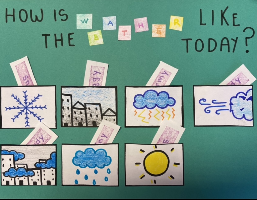 ENGLISH IN FP: elevate your skills with vocational training in english!